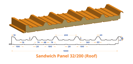 Sandwich-Panel-200-32-(Roof)